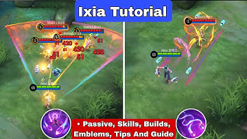 How To Use Ixia Mobile Legends | Tips and Guide | Ixia Tutorial
