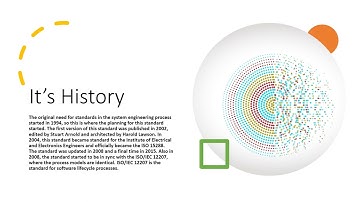 ISO 15288 Presentation