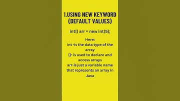 Arrays: The backbone of programming!              #codingWithBiki #ByteByBiki #javaproblems #arrays