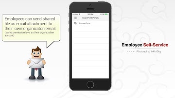 Active Directory Self-Service App Demo 2014.5 | InfraDog