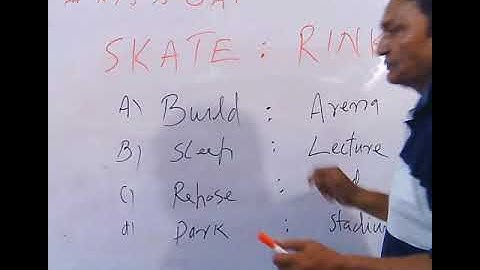 Analogy3, Analogy for Verbal Ability, English for Entry Test