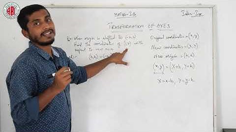 Inter 1st Year Maths _Chapter 02_Part 01_Transformation of Axes