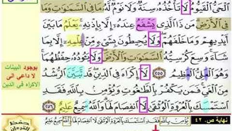 اية الكرسي مكررة  والاية التالية لها رقم 256  بصفحة 42 من سورة البقرة بصوت الشيخ محمود الحصري