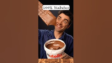Small, Big, Giant Nutella Chocolate Challenge
