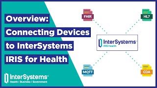 Overview Connecting Devices To Intersystems Iris For Health