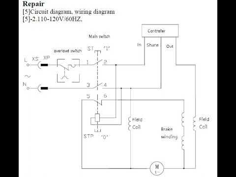 Makita MLT 100 Wiring diagram (110V) - YouTube