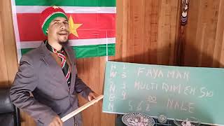 Multidimensionele Faya Man Dimensie 2 Multidimensionele Faya Man Dimensie 2
