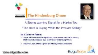 Is The Hindenburg Omen Signalling A Stock Market Top?