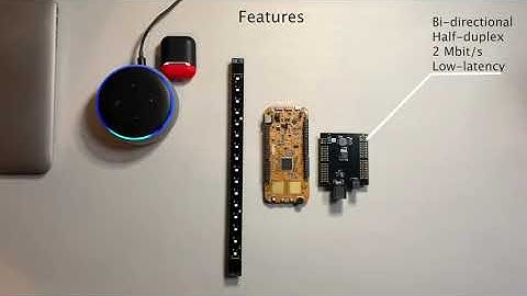 ISELED kit for industrial automotive lighting.