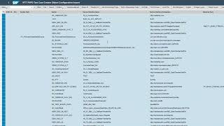 Int4 Shield - Listing Scope of SAP Process Orchestration interfaces
