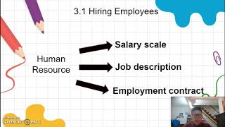 BKAA3023 (A201) Audit and Assurance II (Group I) Group 7 Audit of Payroll