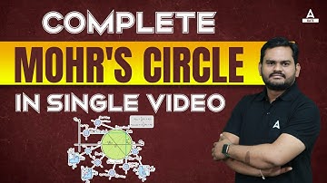 GATE 2023 Preparation | Complete MOHR