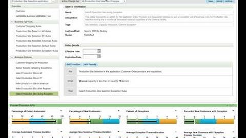 ILOG Demo Final Voiceover