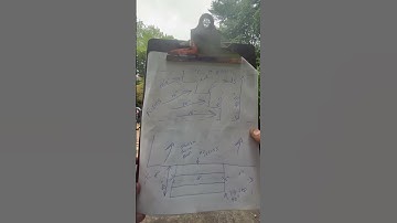 MEASURE YOUR OWN POOL LINER !! #swimmingpool #pool #howto #shorts