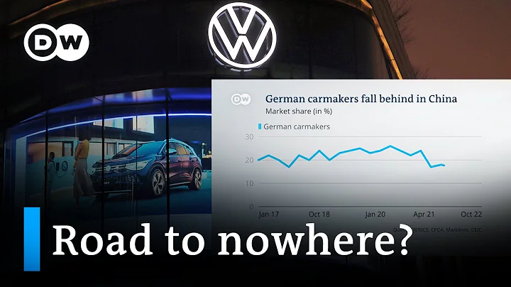 Why German carmakers are struggling in China | DW Business Special - DayDayNews