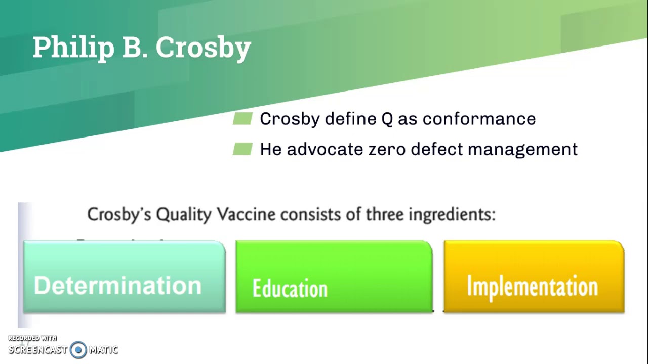 Module I Basic Quality Principles Part 2 Youtube
