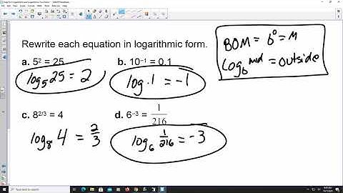 6.3 Logarithms and Logarithmic Functions