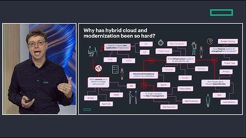 Revolutionizing Hybrid Cloud with HPE Morpheus Software: AI, Automation, and Cost Efficiency