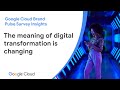 Why the meaning of “digital transformation” is evolving