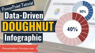 PowerPoint Infographics: Doughnut Charts  (Advanced Data-Driven)