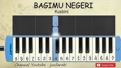 not pianika bagimu negeri - tutorial pianika  - Durasi: 1:49. 