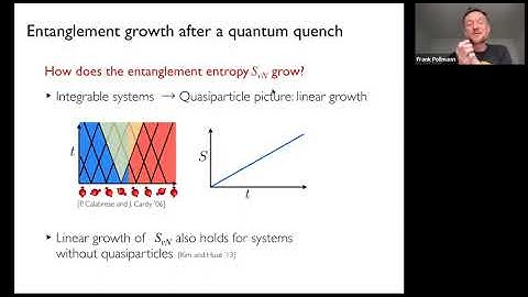 Far-from-equilibrium dynamics of systems with conservation laws