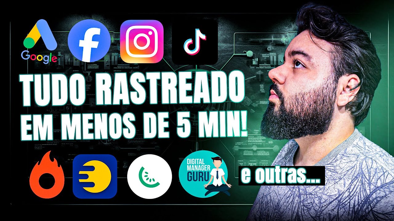 Como rastrear de onde vieram as suas vendas através dos parâmetros UTM (Eduzz, Hotmart, Kiwify, etc)