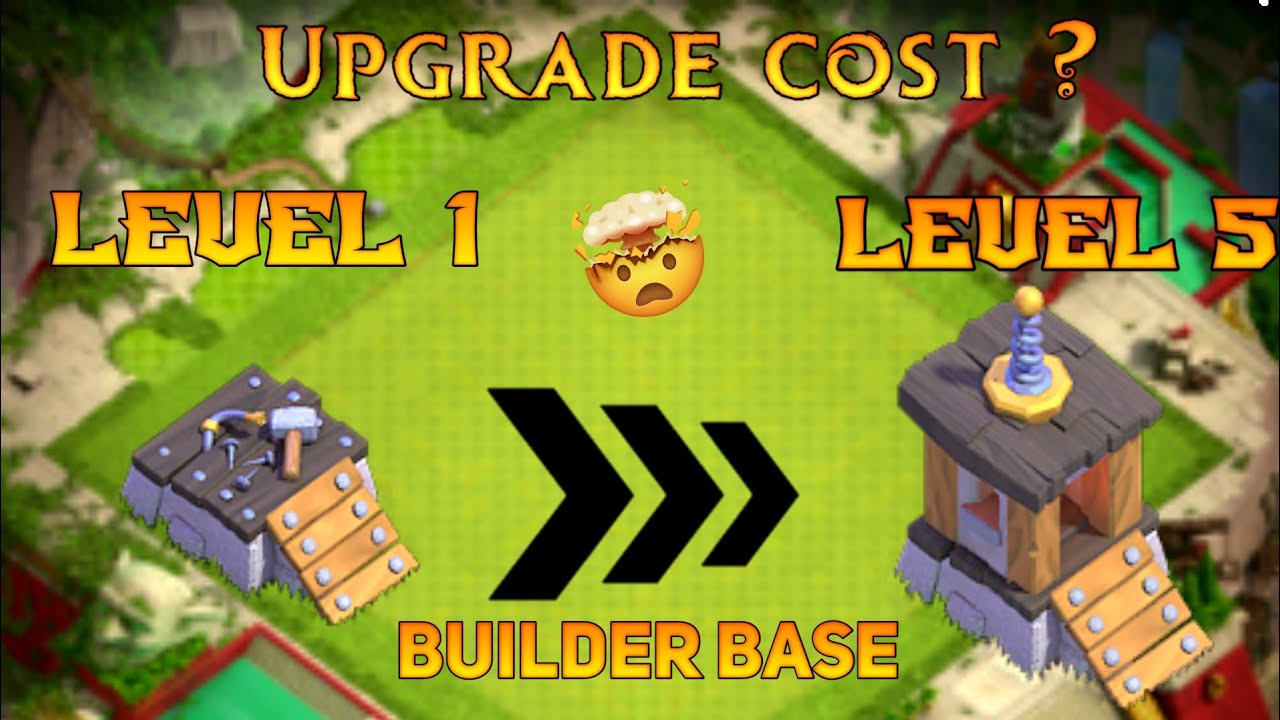 Clash Of Clans Otto Hut Upgrade From 1 To Max Upgrading Otto Hut coc