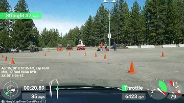 Reno SCCA 4-15-2018 -first shot using Harry