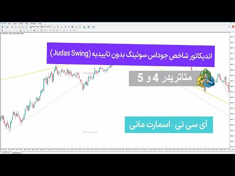دانلود اندیکاتور شاخص جوداس سوئینگ بدون تاییدیه در متاتریدر 5 4 تریدینگ فایندر