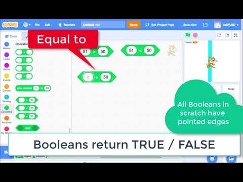 Boolean Conditions