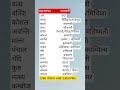 महाजनपद  और  राजधानी#viral #gk #trending