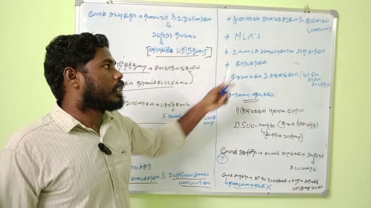 லோக் ஆயுக்தா அமைப்பு Tnpsc exams Group 1, 2, 2a, 4 