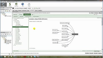 Documentation Generation