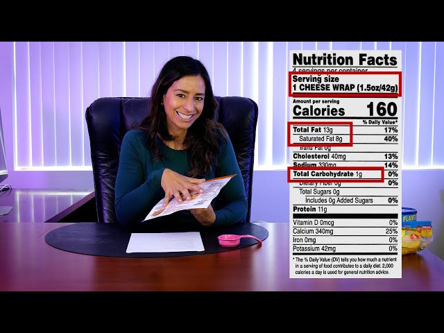 Sit Down with our Dietitian! Food Labels, Calorie Counting, Portion Control and More!