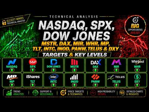 NASDAQ, SPX, DOW JONES, MSTR, DAX, MIR, WHR, MP, TLT, INTC INOD, PANW, TELUS, DXY | PRICE UPDATES