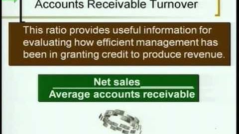 Accounting 1: Program #32 - "Accounts Receivable: Conclusion"
