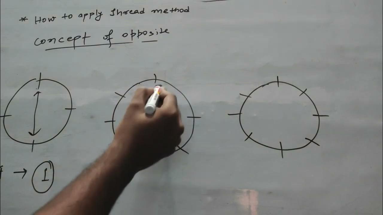 THREAD METHOD TO SOLVE CIRCULAR SEATING ARRANGEMENT SEATING