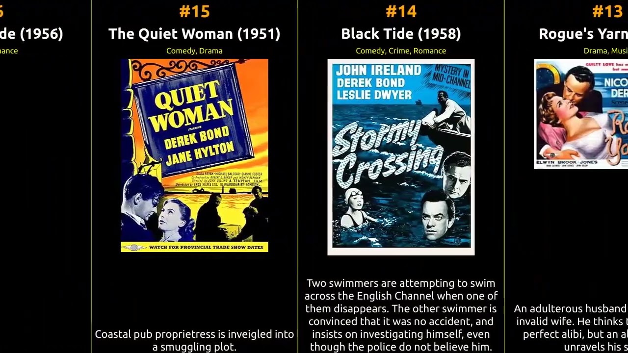 Derek Bond - Best movies