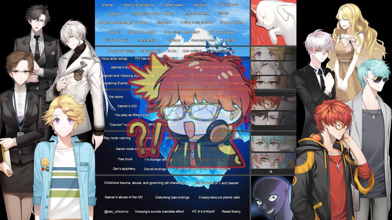 Mystic Messenger Iceberg
