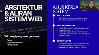 VIDEO PROYEK SISTEM CERDAS KELOMPOK 2 || Sistem Informasi A Angkatan 2024