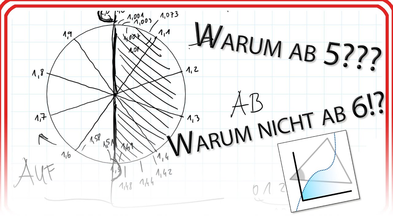 Warum rundet man ab 5 auf