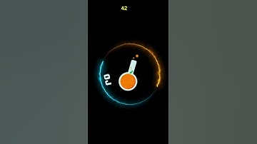"Java Fundamentals: Unleash Your Skills with Data Types MCQs!"#java#python#oj#software#it#nareshit