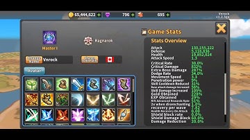 Raid the dungeon speed farm