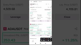 Ada Coin Future Profit 2025 #adacoin #futurestrading #binance