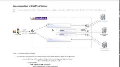 WSO2 Screencast - Creating a proxy service in Developer studio