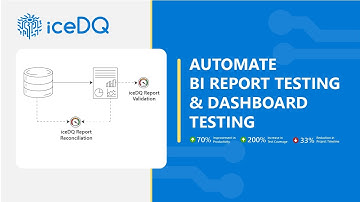 Automate Your BI Report Testing with iceDQ: Eliminate Manual Errors & Boost Productivity