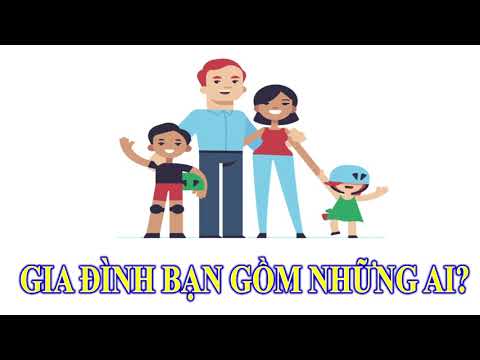 Sự sinh sản