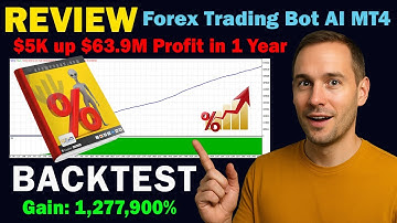 Forex Trading Bot AI MT4 Backtest "$5K to $63.9M in 1 Year – Is This EA Real?" | EcomForex
