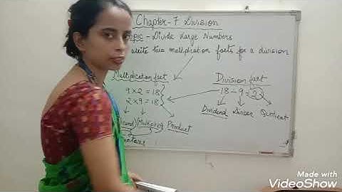 Chapter 7Division, Class 4 A,22ndSep2020@SFSNARENGI